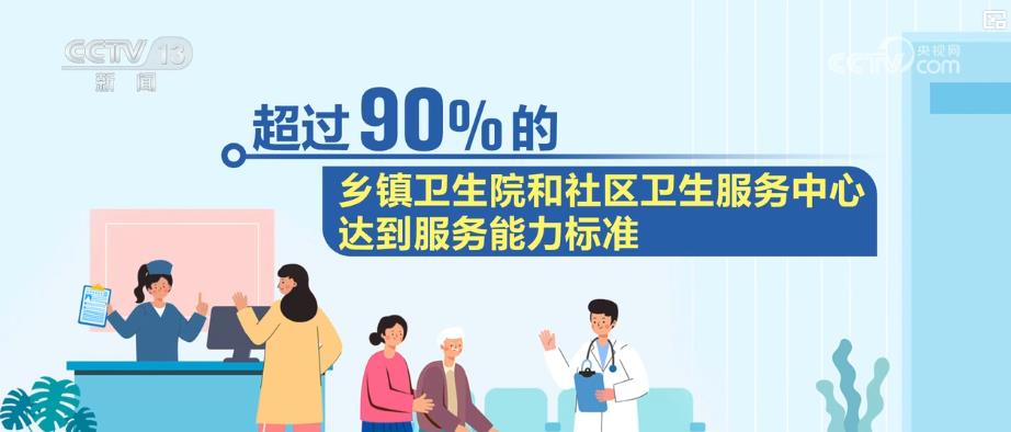 民生一件事丨在家门口享更好医疗服务 城市医疗资源下沉惠及基层百姓