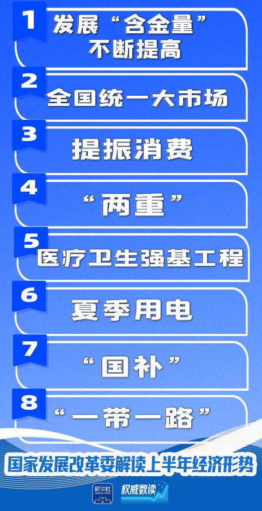 权威数读｜上半年经济形势，国家发改委解读来了！