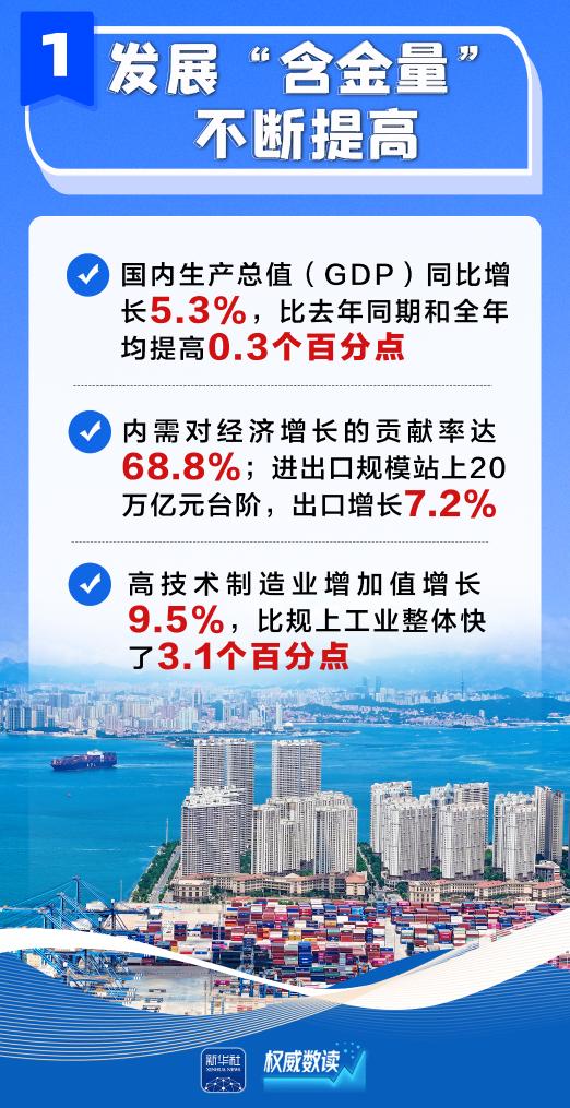 权威数读｜上半年经济形势，国家发改委解读来了！