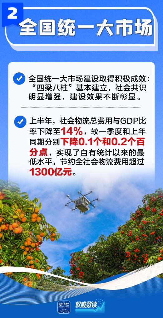 权威数读｜上半年经济形势，国家发改委解读来了！