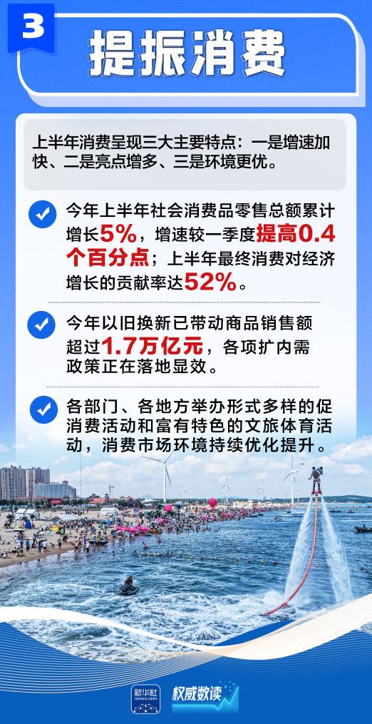 权威数读｜上半年经济形势，国家发改委解读来了！