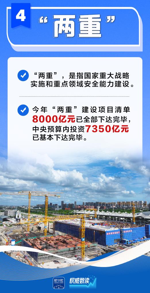 权威数读｜上半年经济形势，国家发改委解读来了！