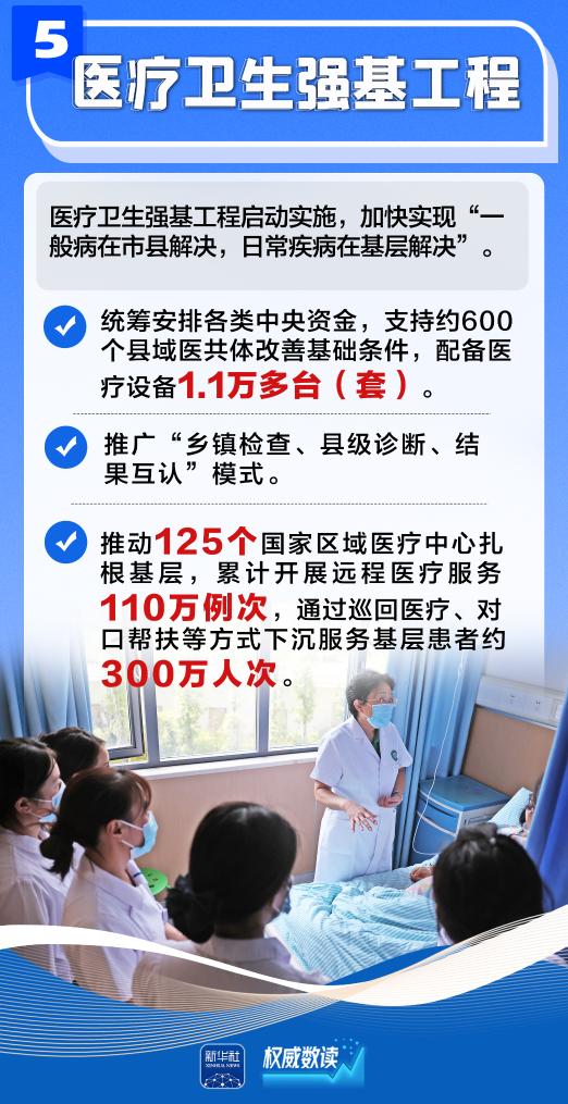 权威数读｜上半年经济形势，国家发改委解读来了！