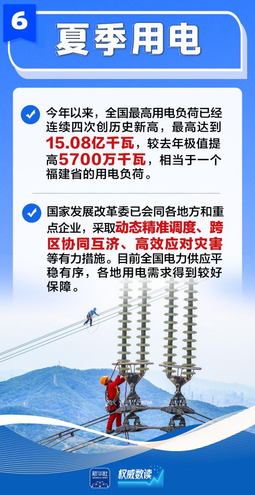 权威数读｜上半年经济形势，国家发改委解读来了！