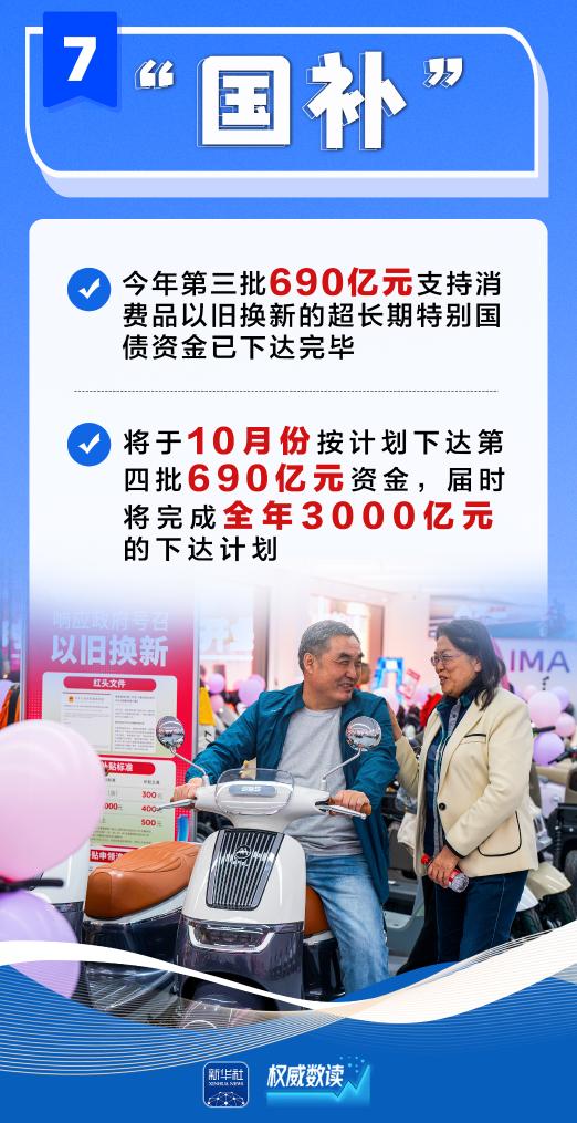 权威数读｜上半年经济形势，国家发改委解读来了！
