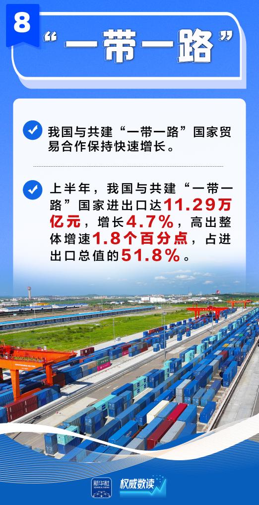 权威数读｜上半年经济形势，国家发改委解读来了！