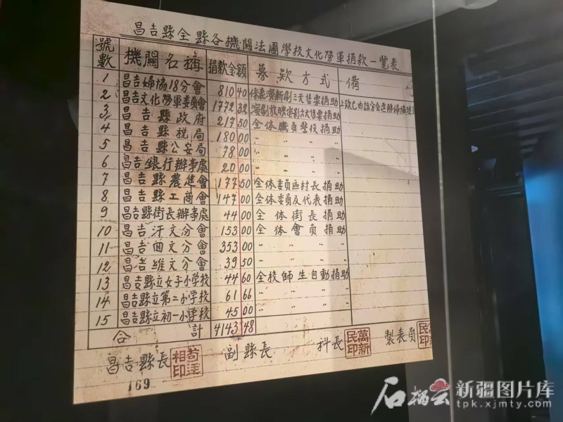 抗战中的新疆丨“新疆号”划破长空 奔赴抗日前线