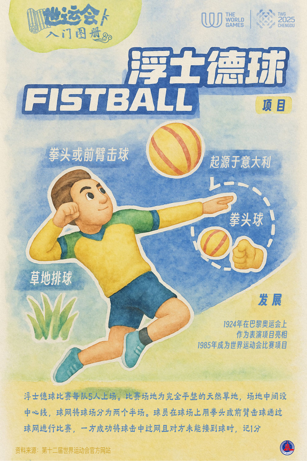 打开世运会“入门图册”，看看这些小众项目怎么玩
