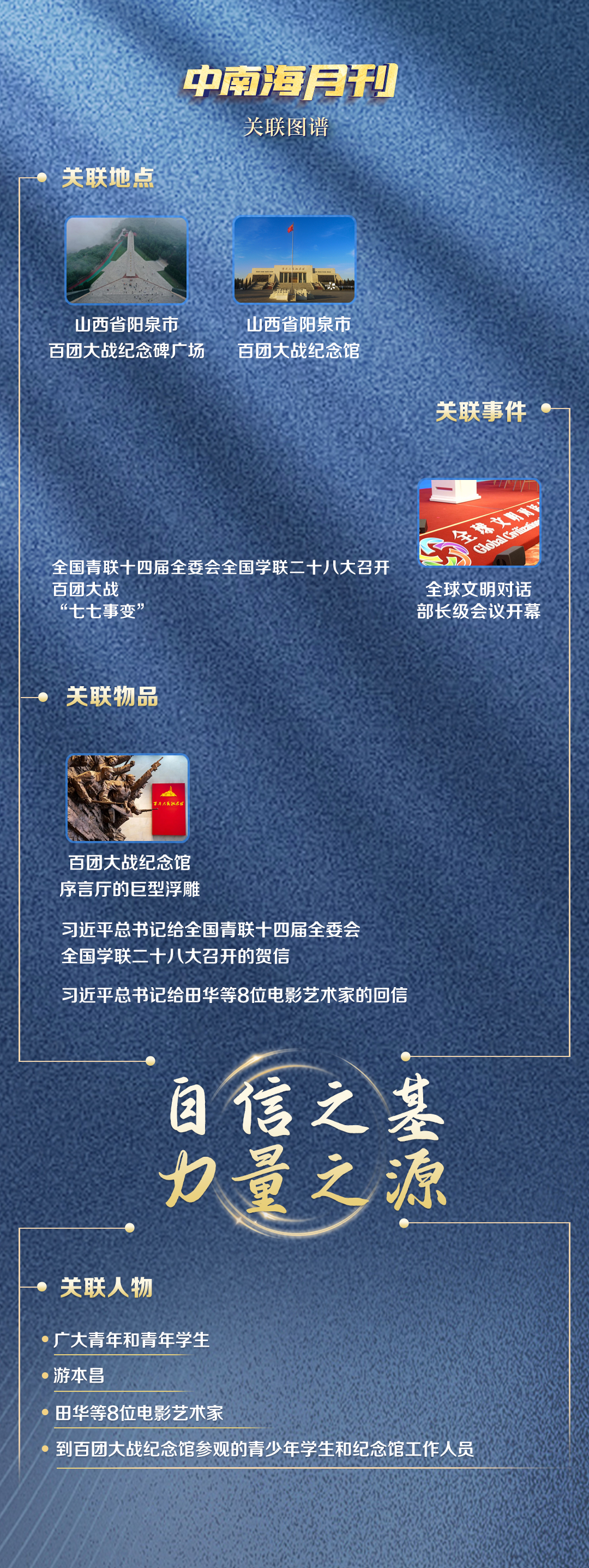 天天学习丨中南海月刊（2025.07）