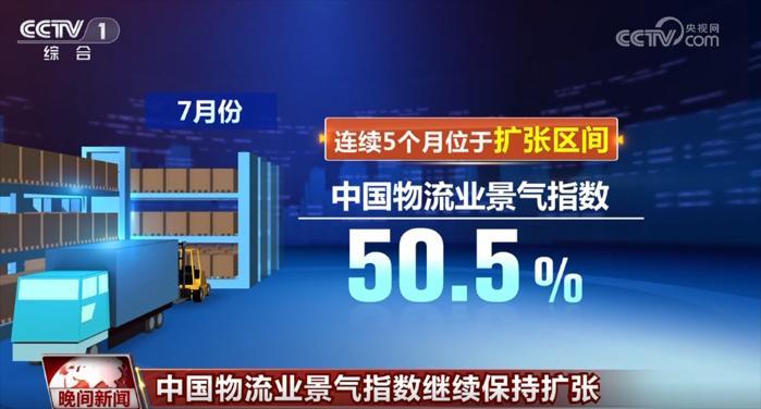 8.0%、50.5%，增长、扩张！透过数据看中国经济发展韧性与活力