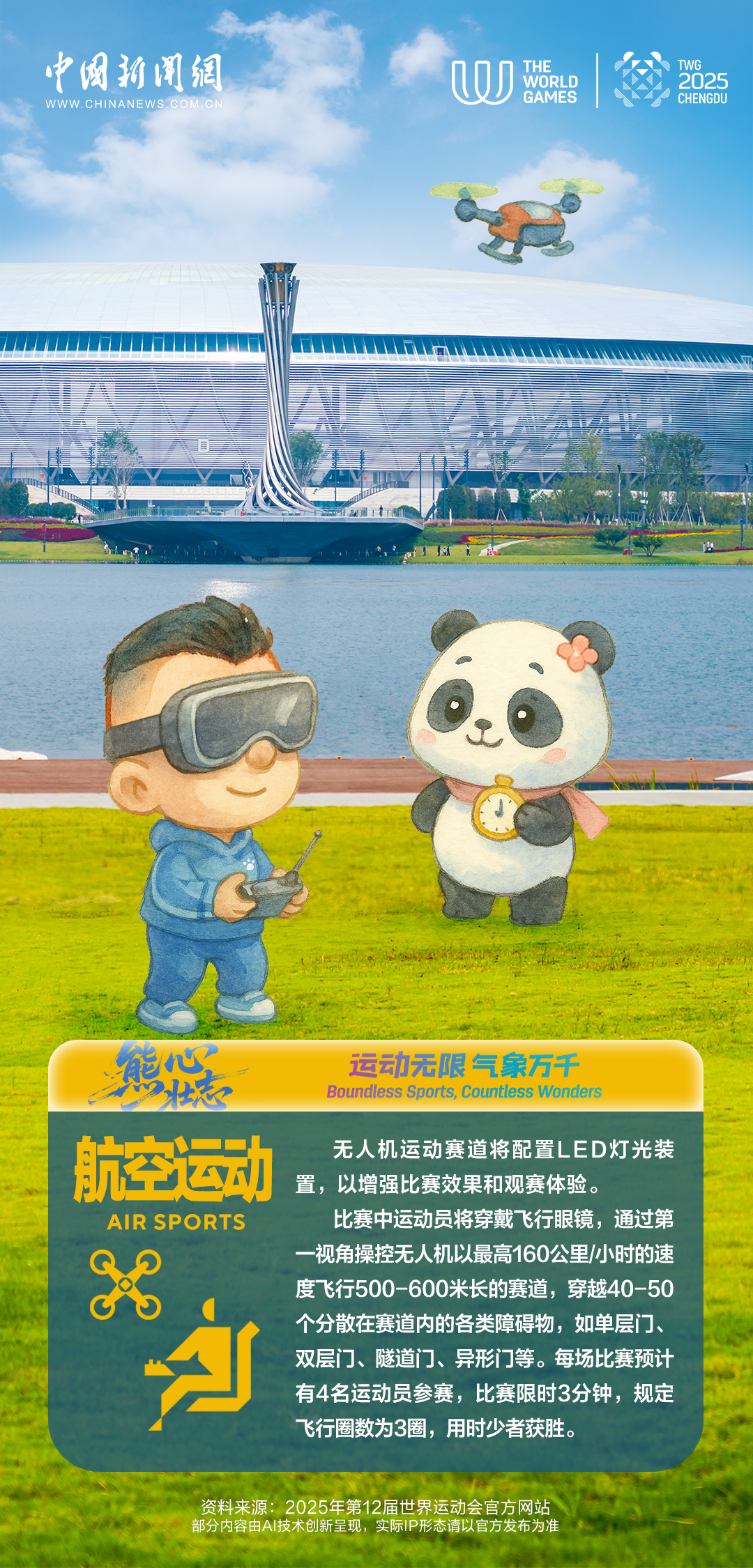 开心运动GO！“熊”“心”壮志闯世运