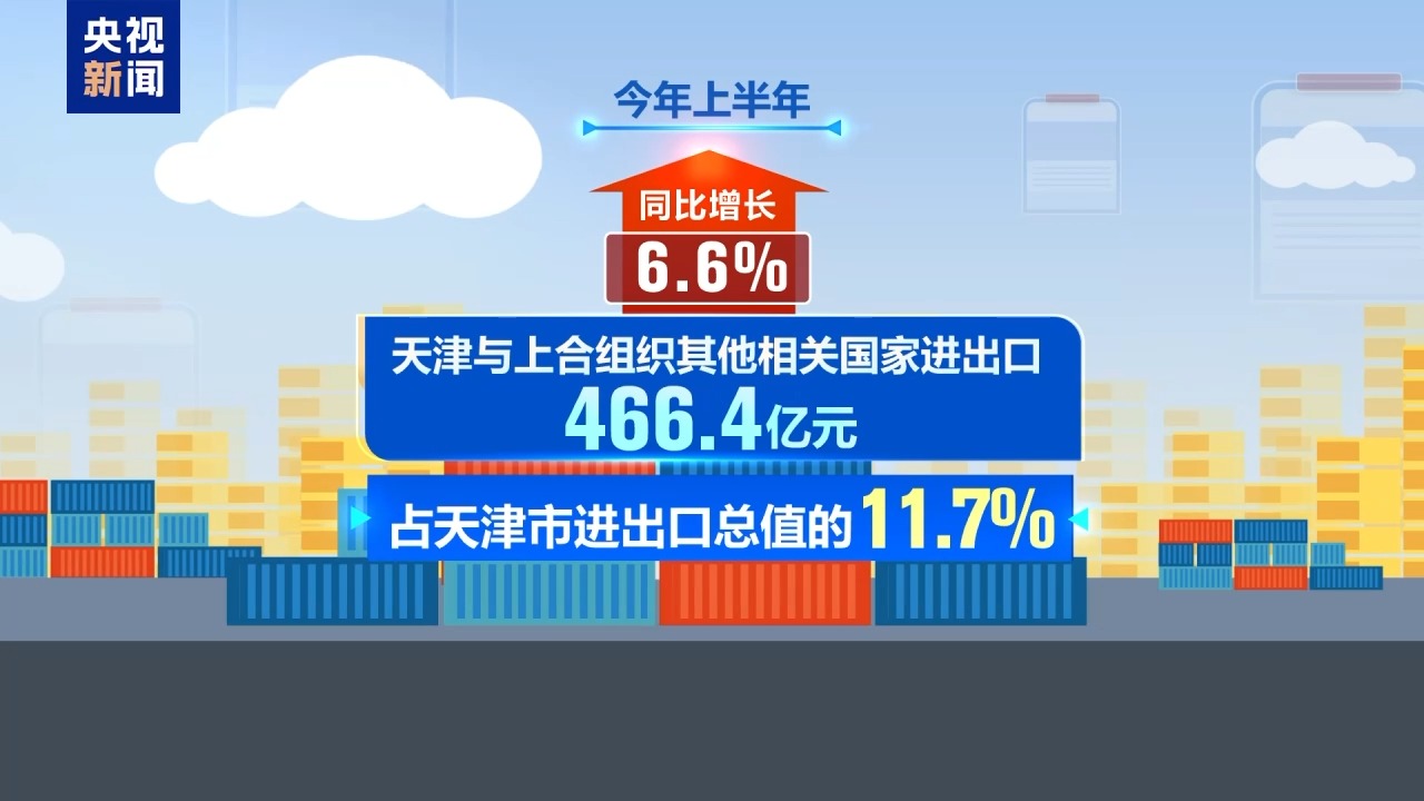 天津港迎来全球目光 解码超级枢纽的“国际流量密码”