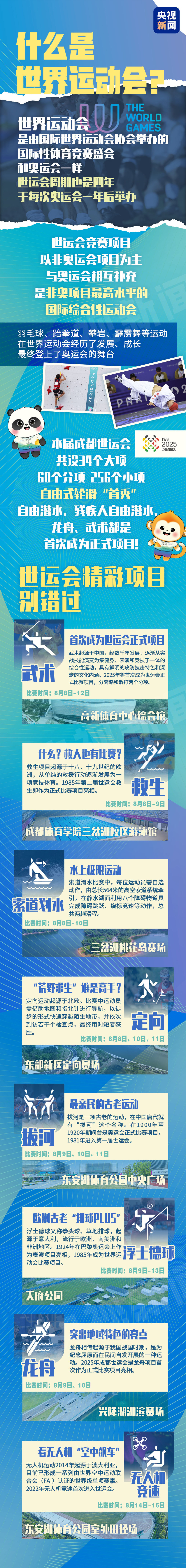 成都世运会今日开幕 一图了解和奥运不一样的精彩