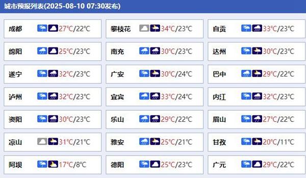 今明两天四川盆地强降雨连连 成都巴中等地局部有大暴雨伴强对流