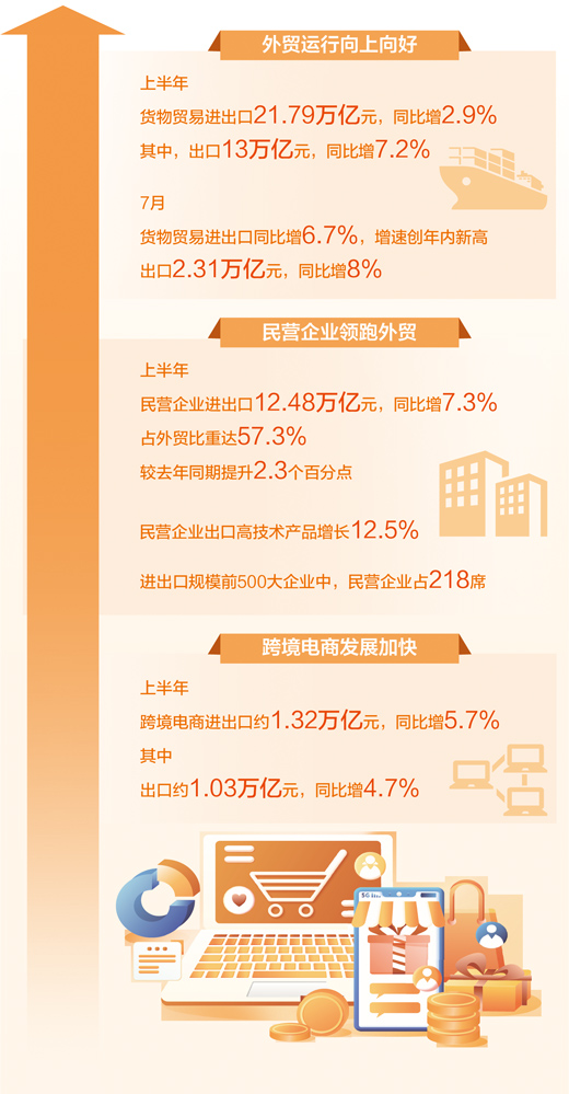 从“被动调整”到“主动预判”（专家点评）