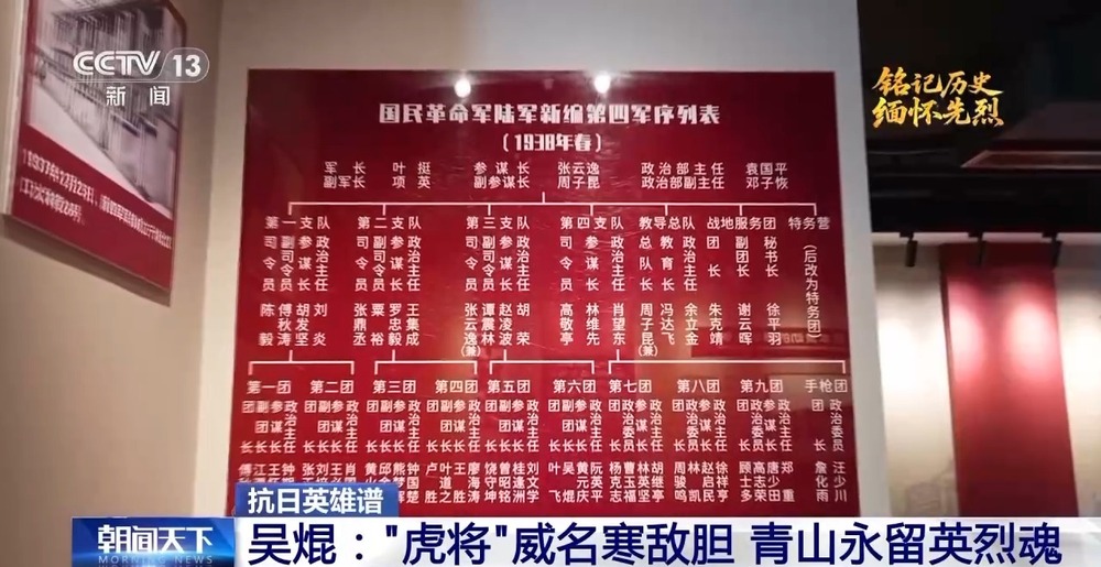 抗日英雄谱丨“江抗”东进所向披靡 鼓舞全国抗日信心