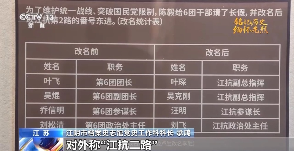 抗日英雄谱丨“江抗”东进所向披靡 鼓舞全国抗日信心
