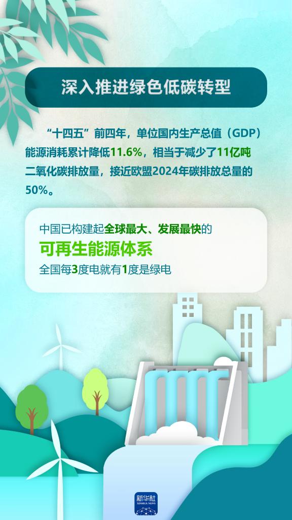 以“数”看“绿”！“两山”答卷二十年