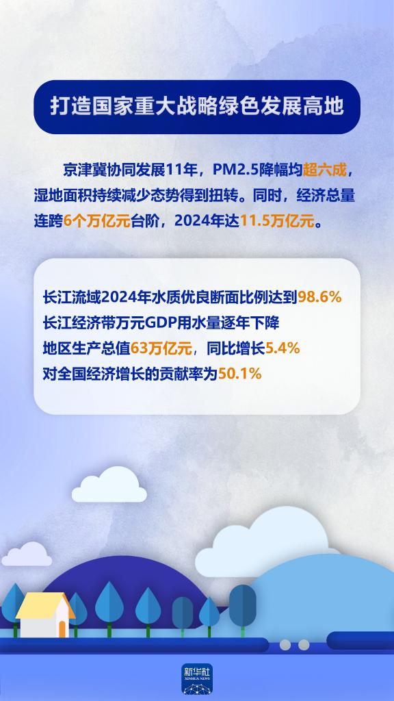 以“数”看“绿”！“两山”答卷二十年