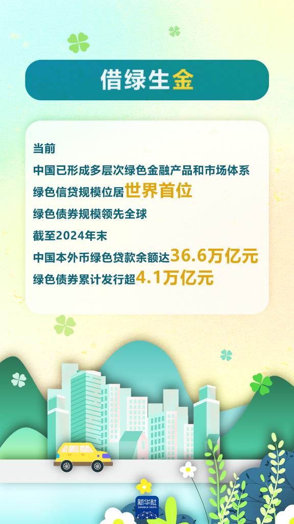 以“数”看“绿”！“两山”答卷二十年