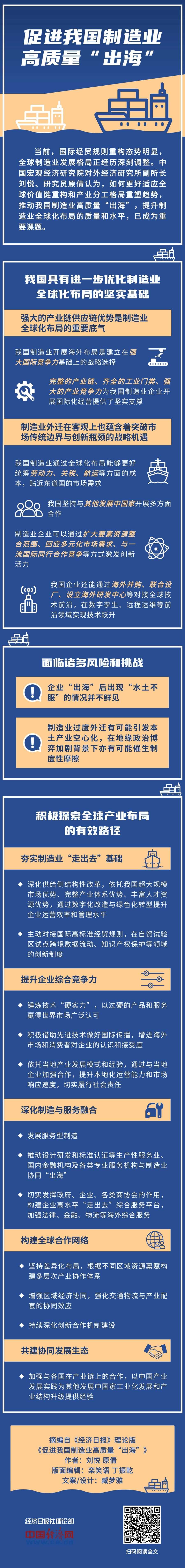 【理响中国·经视图】促进我国制造业高质量“出海”
