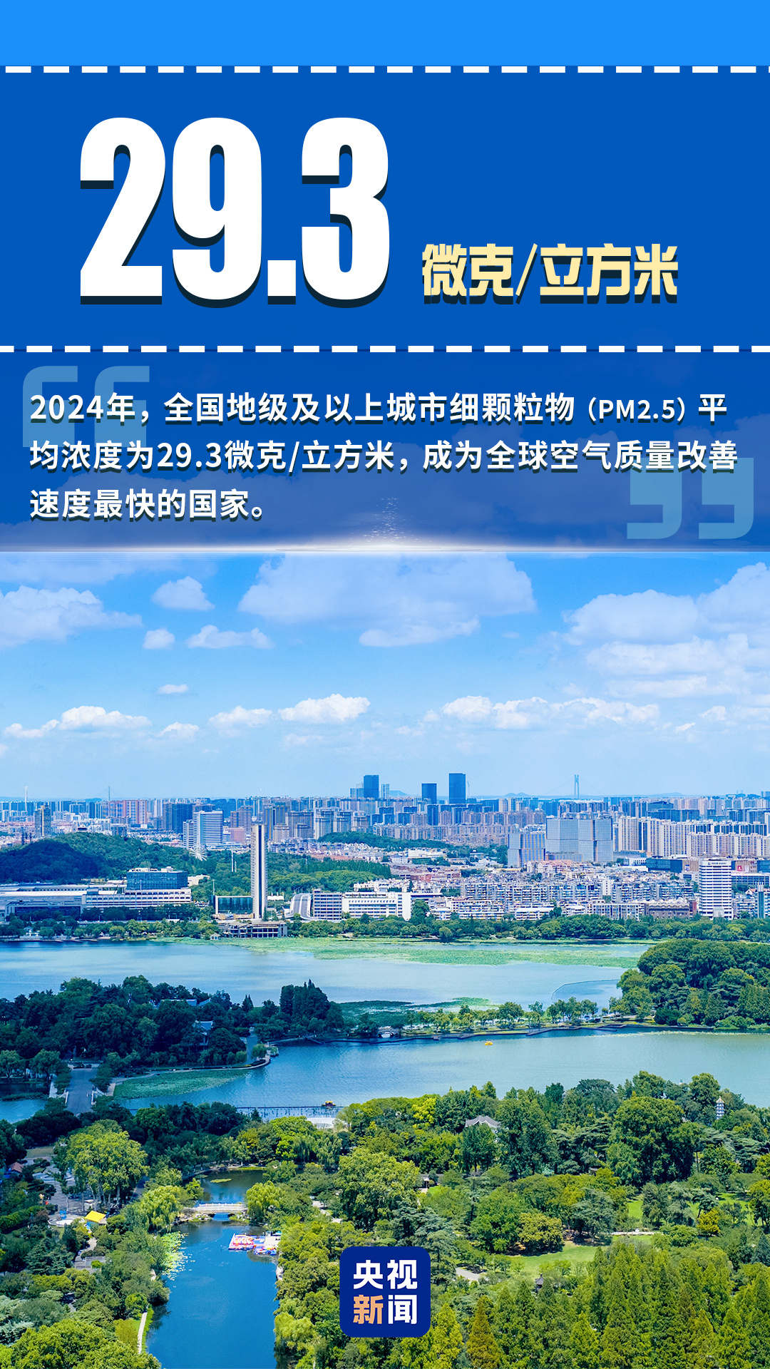 天蓝、水清、山绿、城美！“数”看中国生态答卷