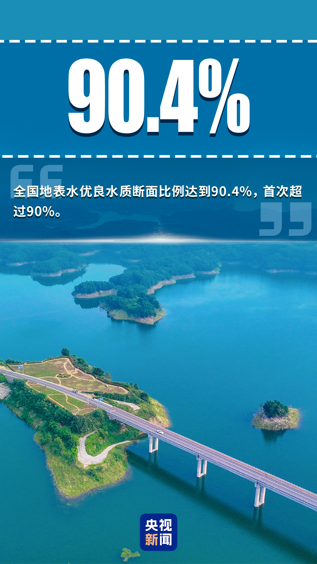 天蓝、水清、山绿、城美！“数”看中国生态答卷