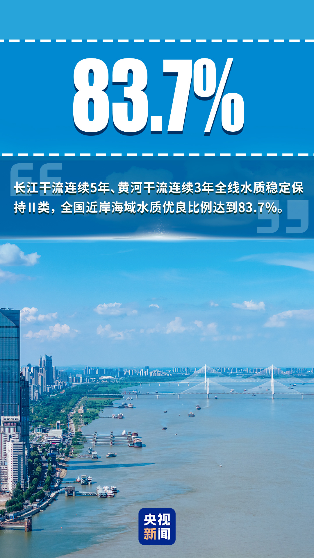 天蓝、水清、山绿、城美！“数”看中国生态答卷