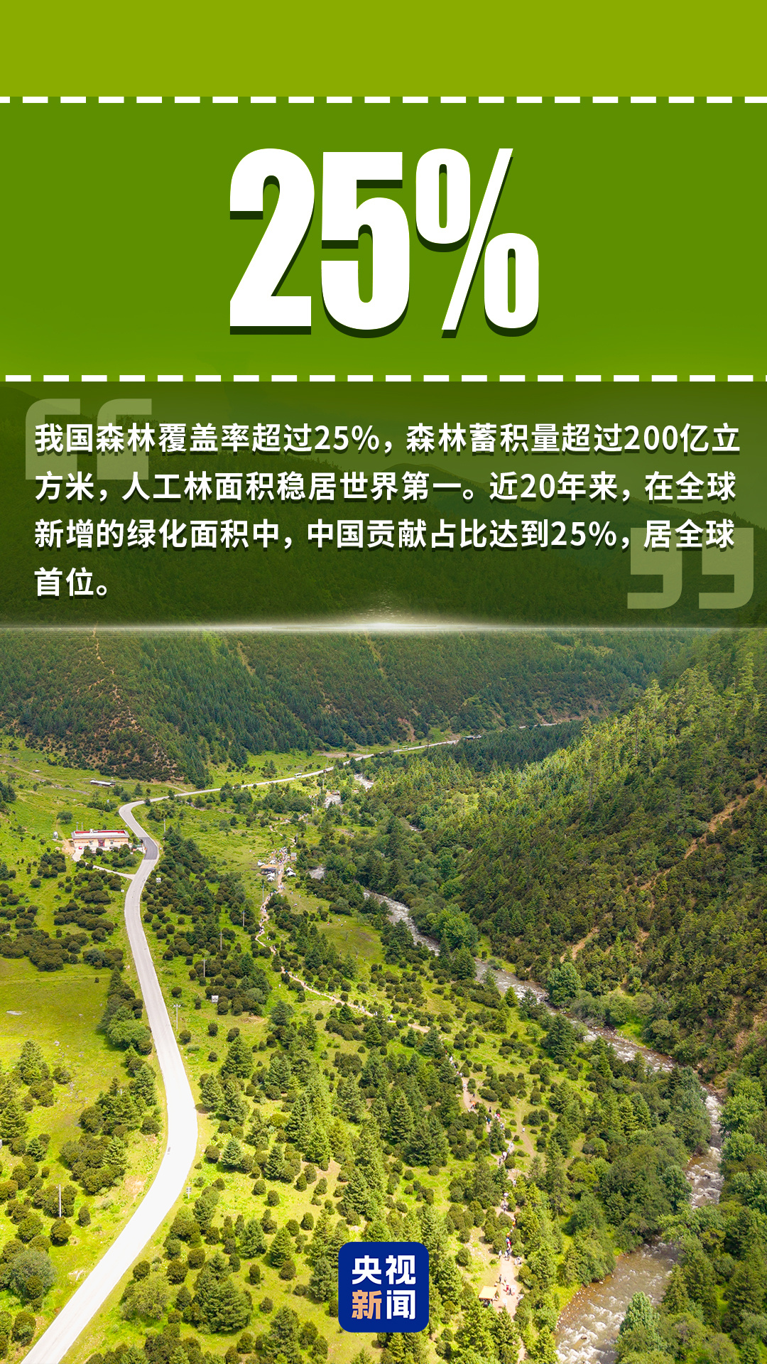 天蓝、水清、山绿、城美！“数”看中国生态答卷