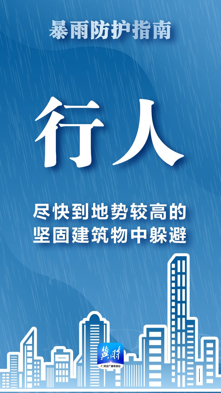 冀时海报 | 暴雨来袭，这份防护指南请收好！