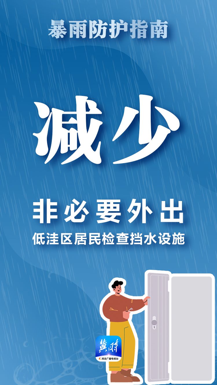 冀时海报 | 暴雨来袭，这份防护指南请收好！