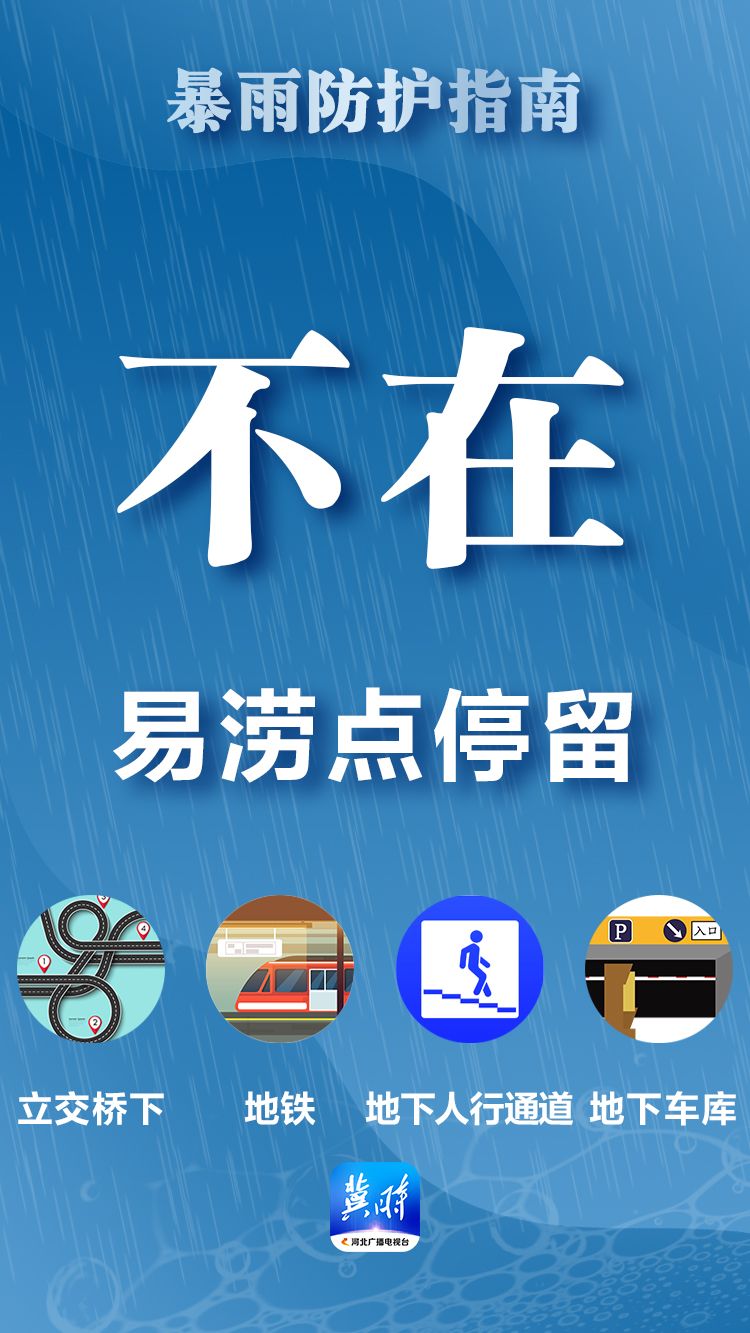 冀时海报 | 暴雨来袭，这份防护指南请收好！