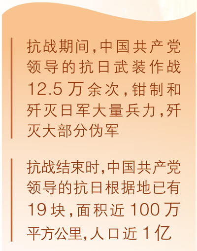 八月十五日，永远值得铭记（时空对话·特别策划）