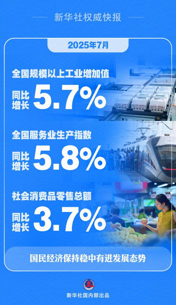 7月国民经济保持稳中有进发展态势