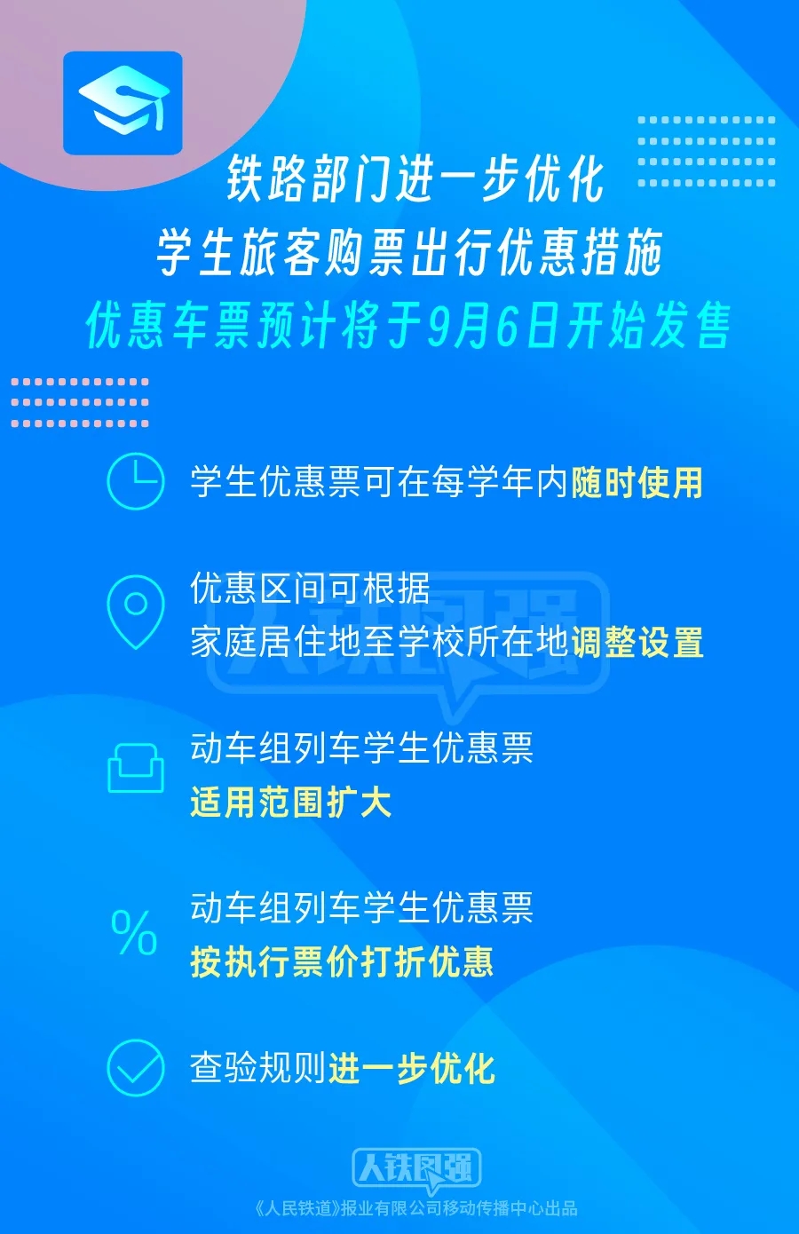 铁路部门进一步优化学生旅客购票出行优惠措施
