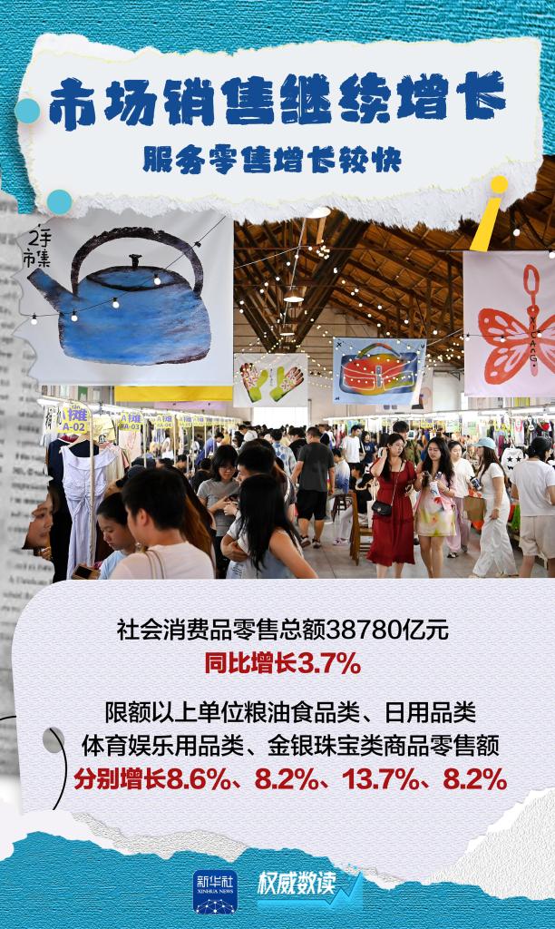权威数读丨7月份国民经济：保持稳中有进