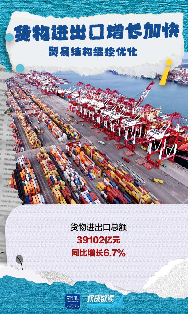 权威数读丨7月份国民经济：保持稳中有进