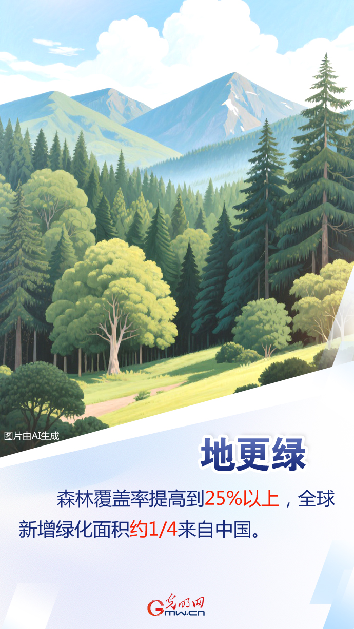 【全国生态日】AI数读丨“两山”理念20年 中国交上绿色答卷
