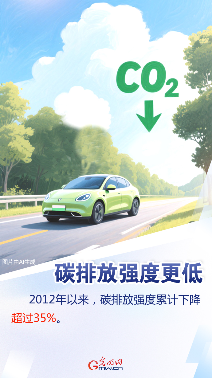 【全国生态日】AI数读丨“两山”理念20年 中国交上绿色答卷
