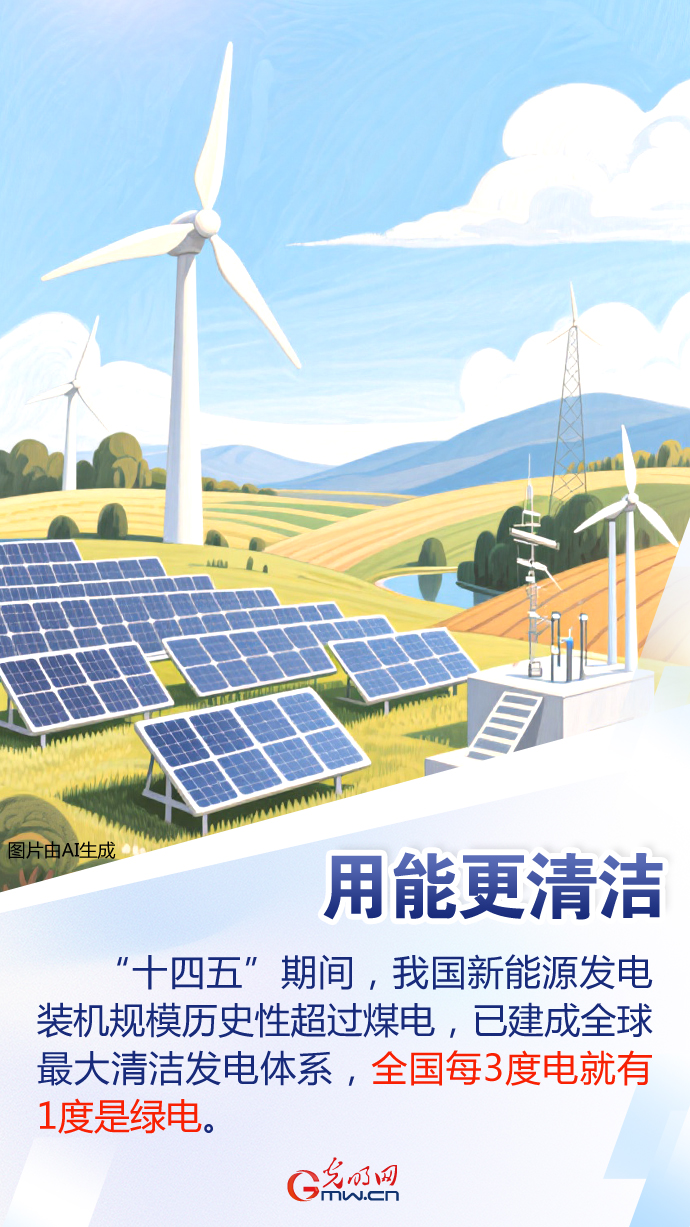 【全国生态日】AI数读丨“两山”理念20年 中国交上绿色答卷