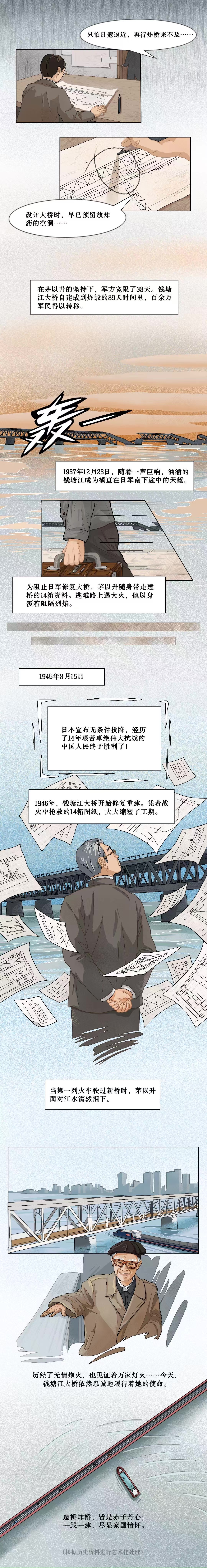 画说抗战｜硝烟中的钱塘江大桥
