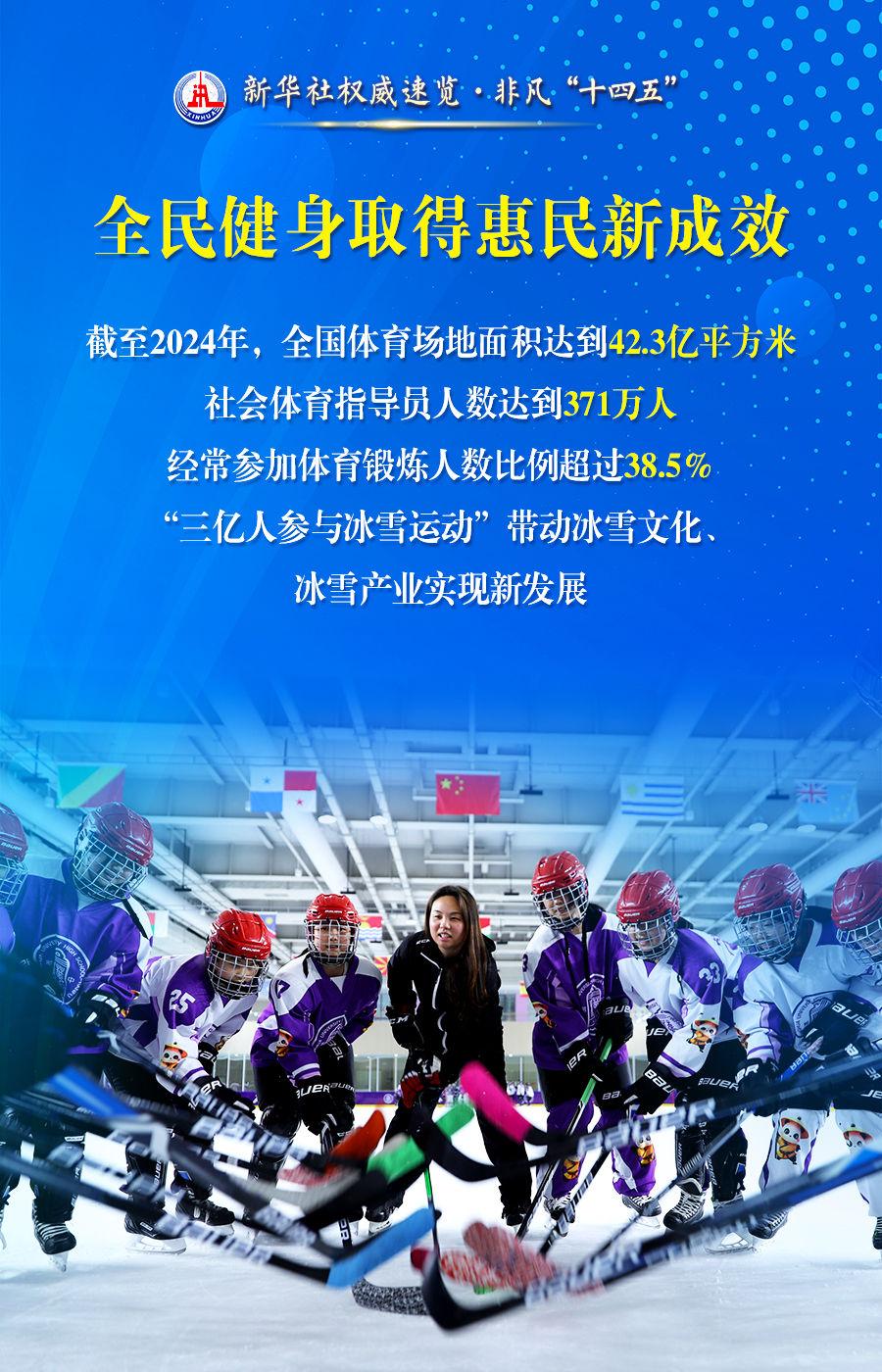 新华社权威速览·非凡“十四五”｜体育强国建设，这些成就振奋人心