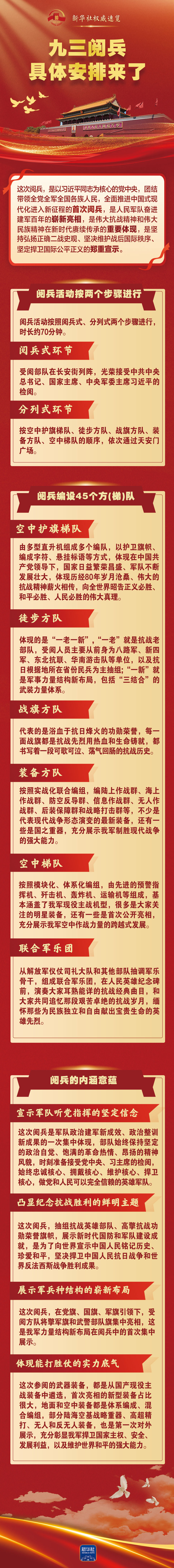新华社权威速览 | 九三阅兵，具体安排来了！
