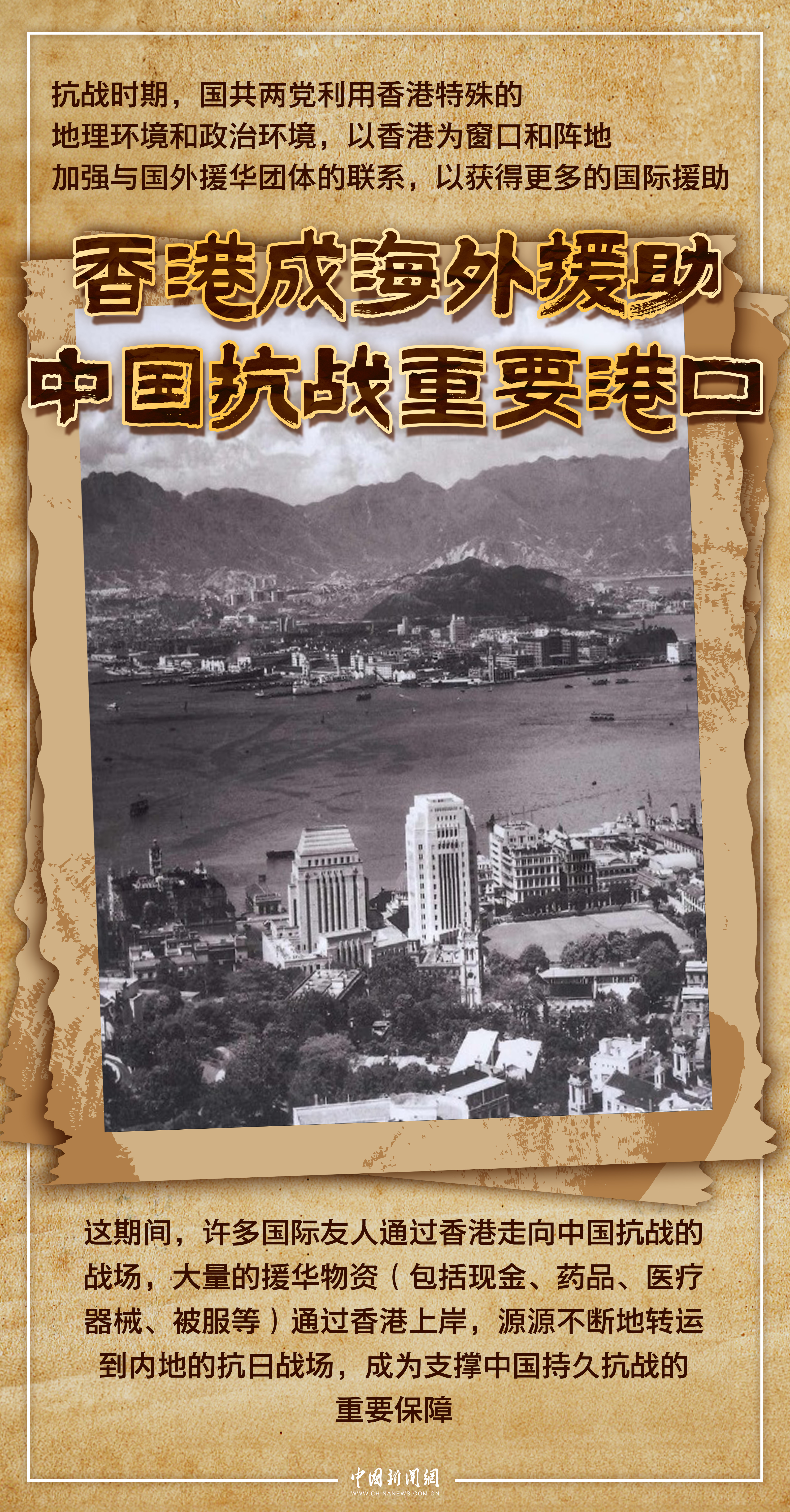 【图说抗战】80载回响，港澳同胞的抗战力量与家国守望