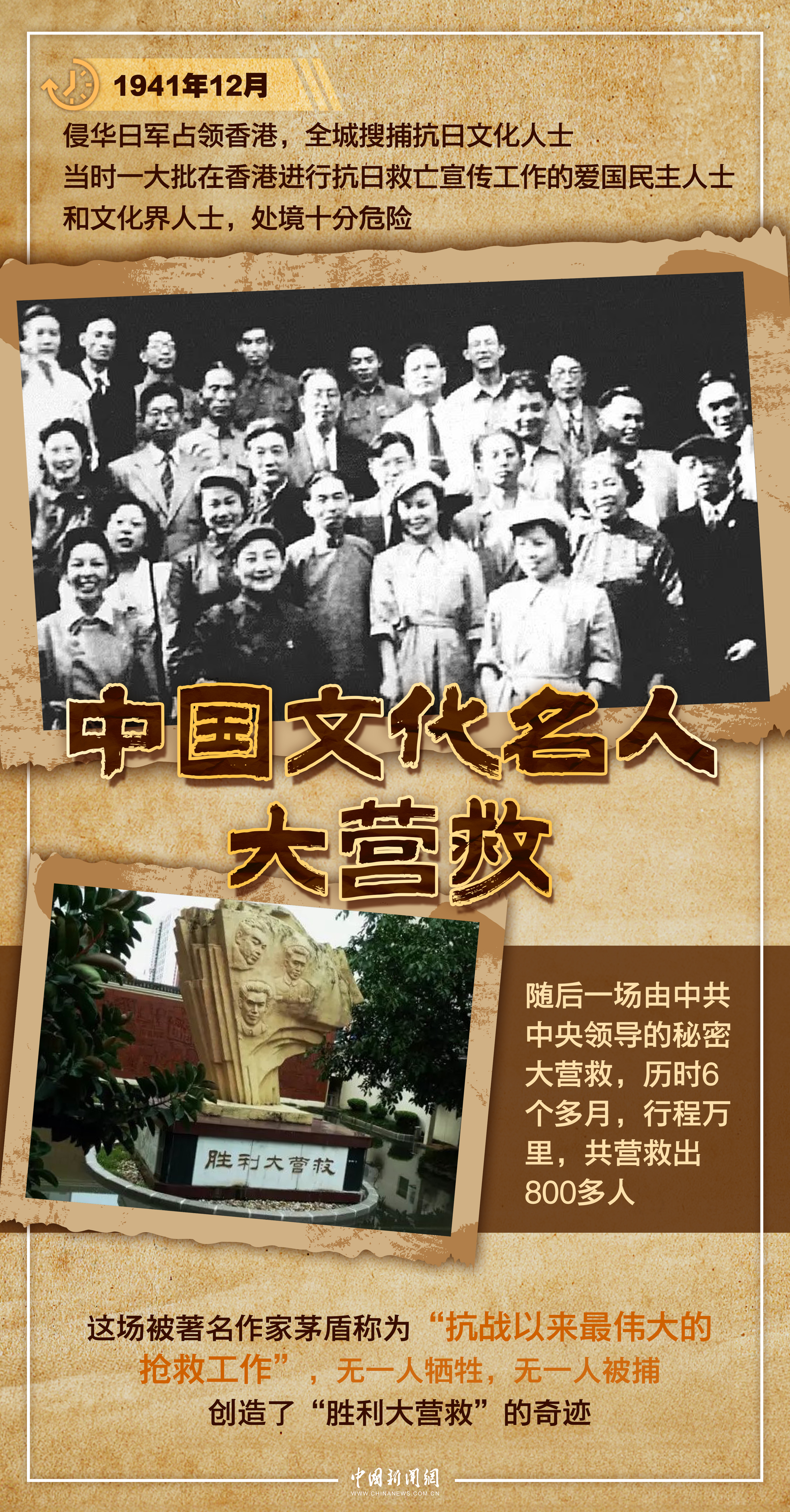 【图说抗战】80载回响，港澳同胞的抗战力量与家国守望