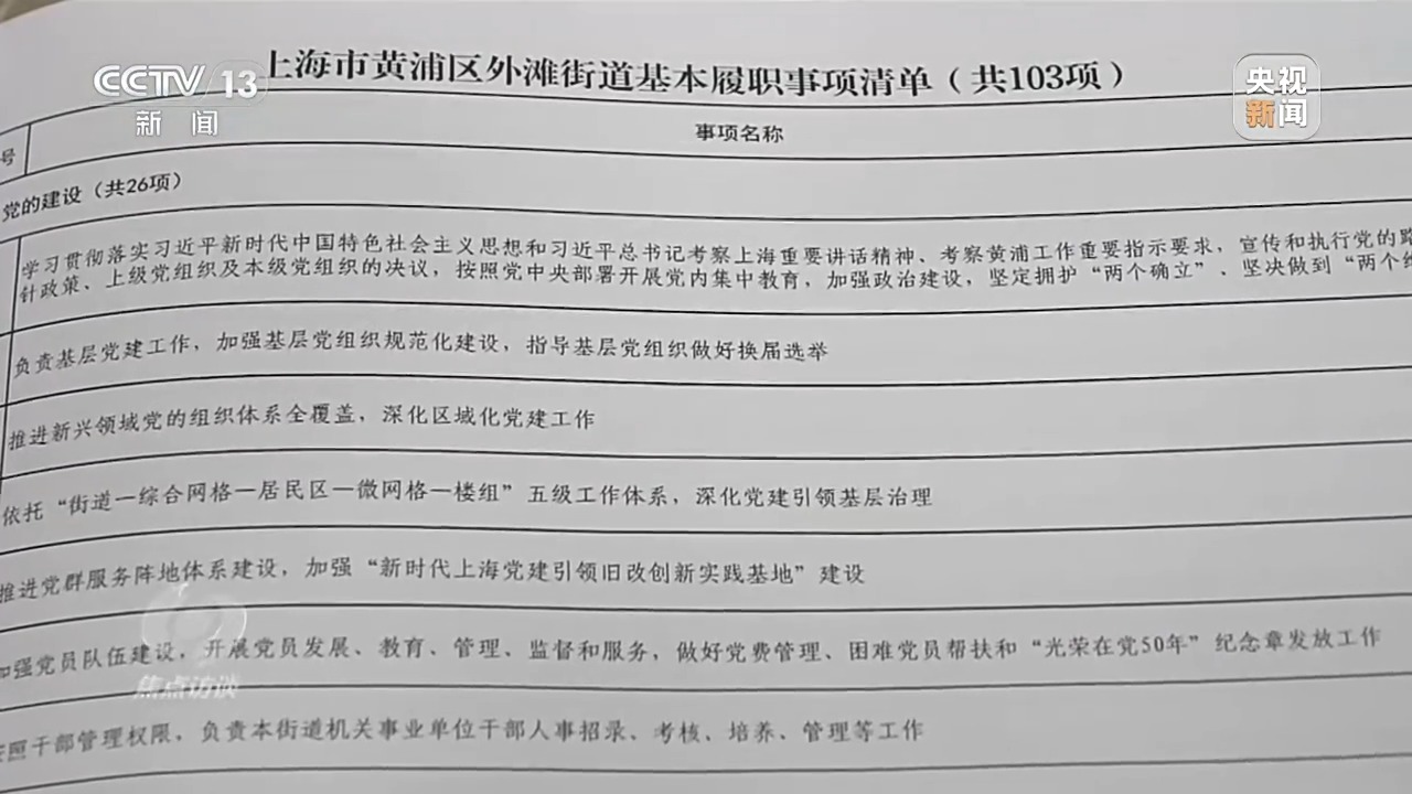 焦点访谈丨一份清单厘清权责 乡镇街道不再“小马拉大车”