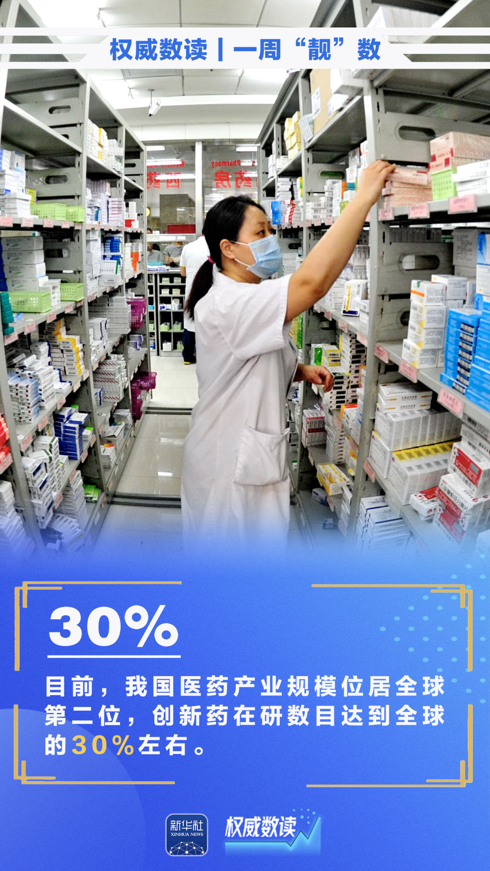 权威数读｜一周“靓”数