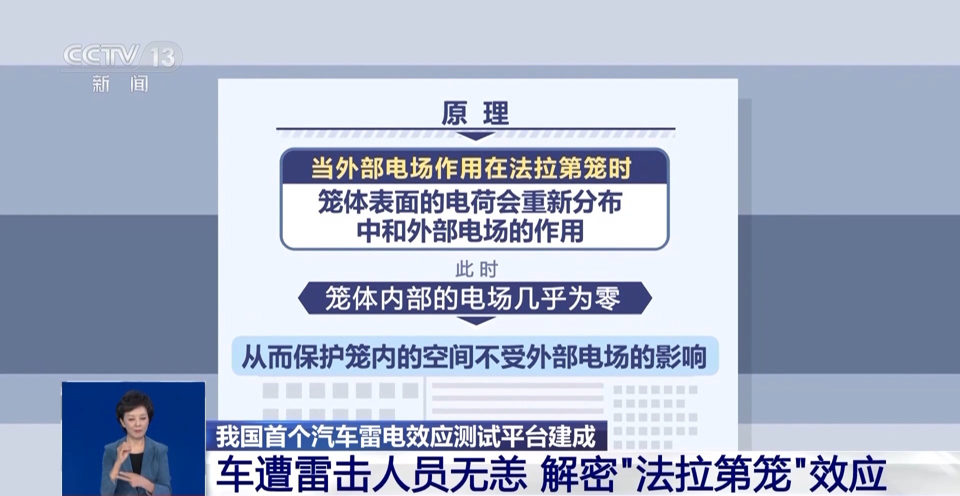 雨天行车遭雷击怎么办？专家：不乱动才是正解
