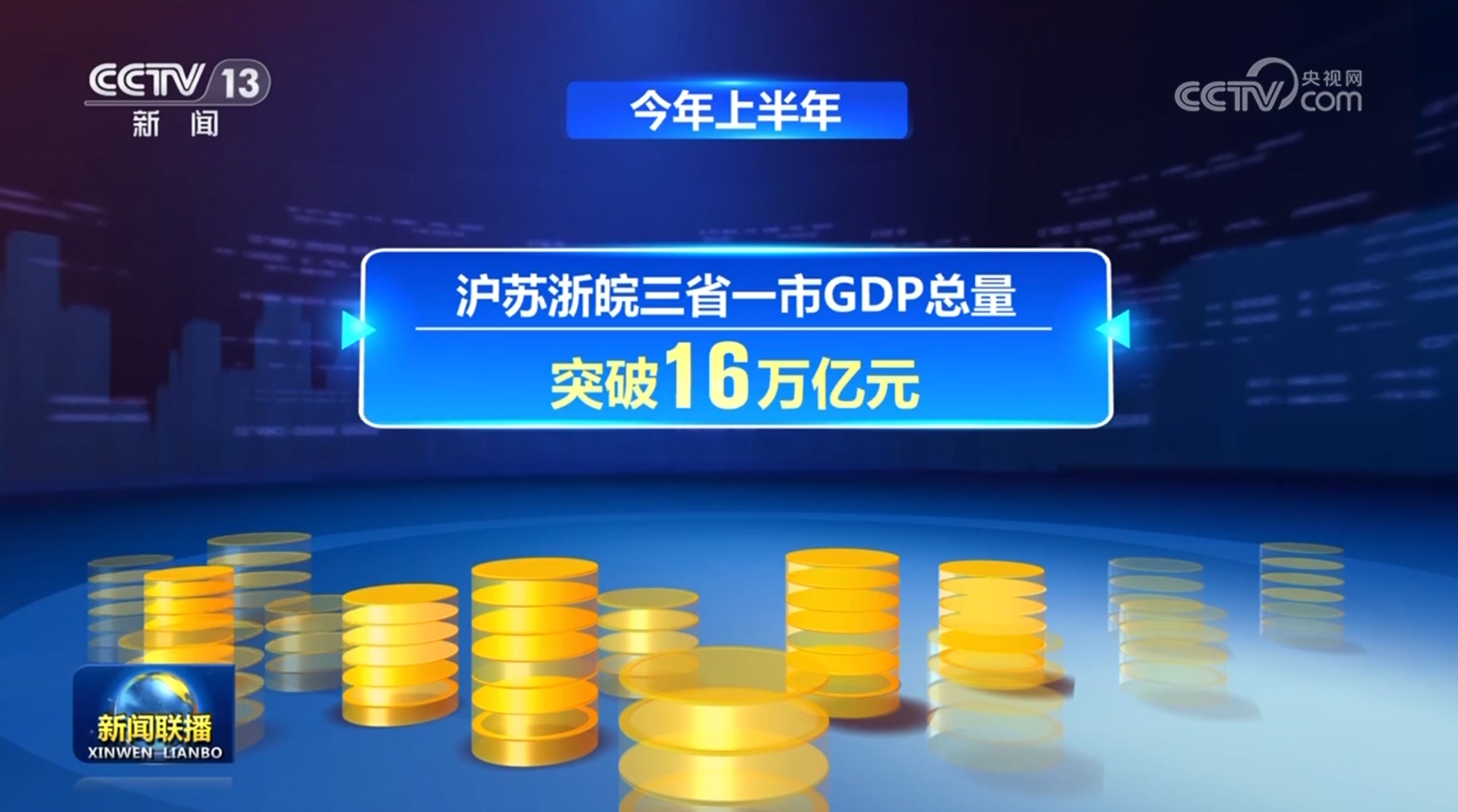 【新思想引领新征程】长三角一体化发展不断迈上新台阶