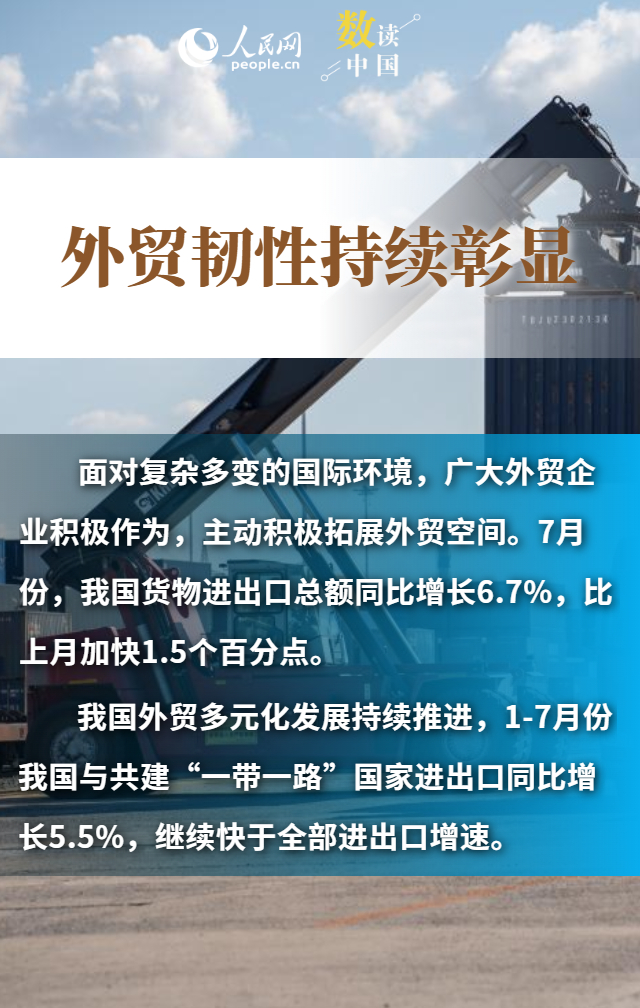 多组数据看中国外贸“韧”劲十足